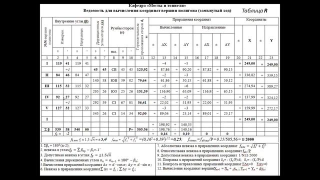 A M XAKIMOV ЛР№8 1ч TF 316p смотреть онлайн