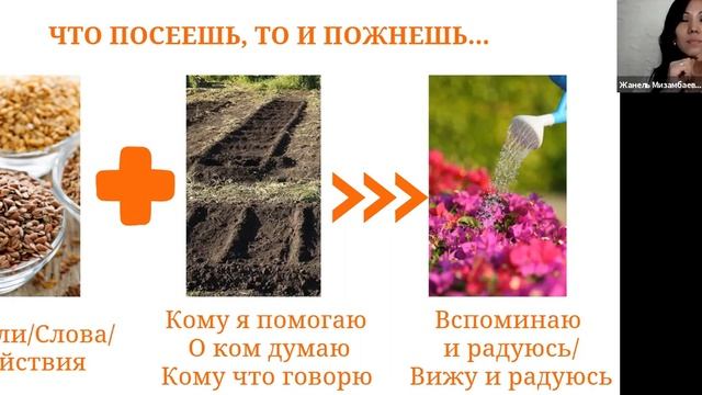 Хорошая и плохая Карма. 3й урок первого модуля на курсе Сила Бумеранга. Кармический менеджмент. смотреть онлайн