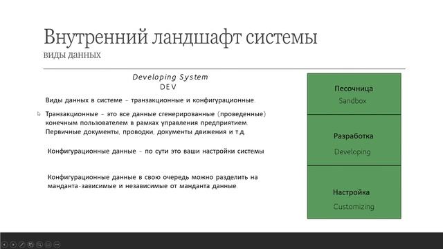 7. Системный ландшафт SAP \ SAP system landscape