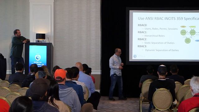 The Anatomy of a Secure Web Application in Java Using Spring Security and Apache Fortress смотреть онлайн