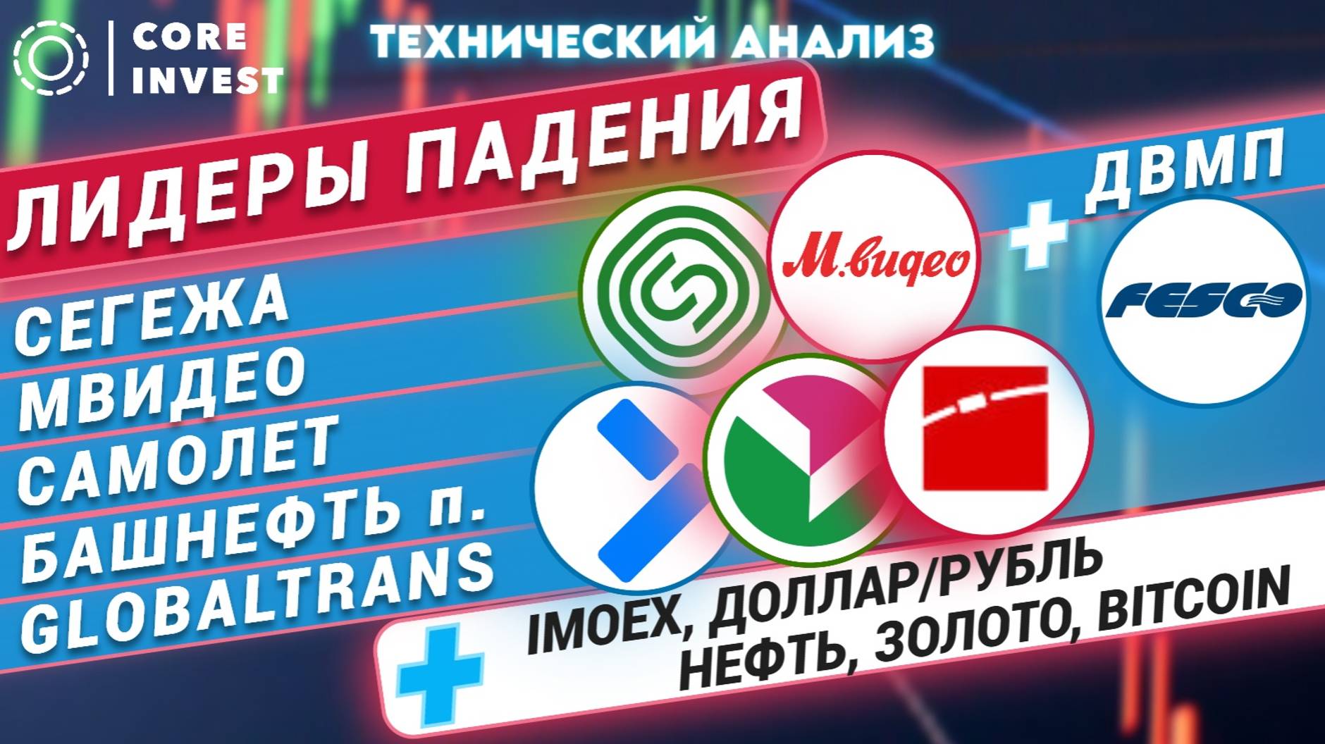 Сильное падение акций Самолет, Сегежа, Глобалтранс, Мвидео, Башнефть, ДВМП. Волновой анализ