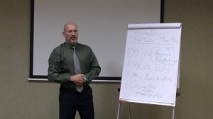 Менеджмент частного бизнеса. Часть 3. Управление экономикой компании. Управленческий учет