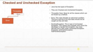 Java Exception Handling -  Checked & Unchecked Exceptions | Java Tutorial Part 1 #11