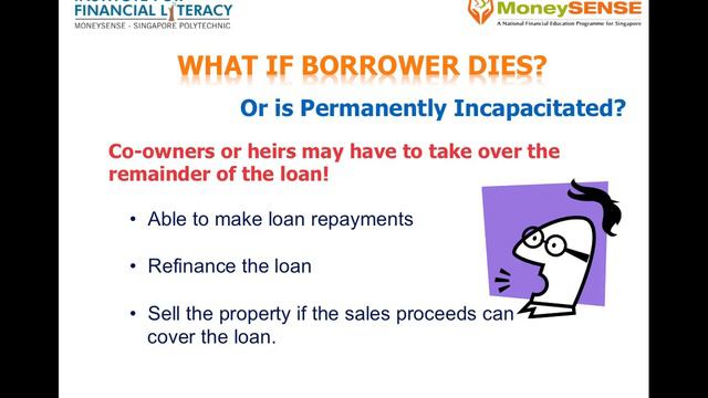 What If The Borrower Dies смотреть онлайн