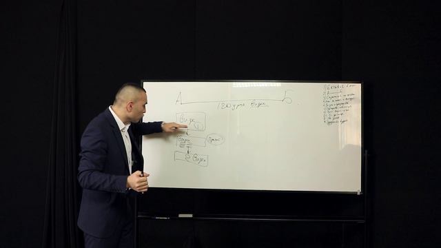 Ознокамления