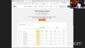 Репозиторий SSRN. Возможности использования для исследователя и организации