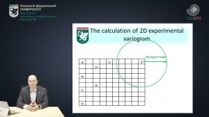 Calculation of 2D experimental variogram