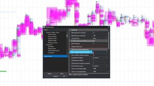 ?Настройки индикатора Cluster Search в платформе ATAS ®️