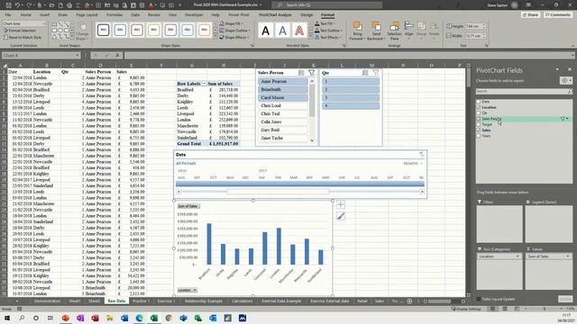 Pivot tables for bginners. Pivot tables in Excel