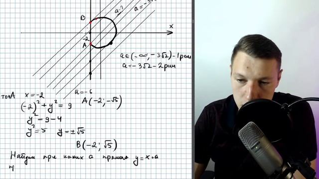 ГРАФИЧЕСКИЙ способ решения ПАРАМЕТРА с нуля. Летняя школа ЕГЭ