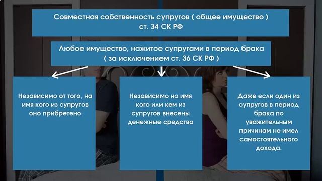 РАЗДЕЛ ИМУЩЕСТВА ПРИ РАЗВОДЕ СУПРУГОВ | Бесплатная консультация