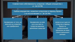 РАЗДЕЛ ИМУЩЕСТВА ПРИ РАЗВОДЕ СУПРУГОВ | Бесплатная консультация