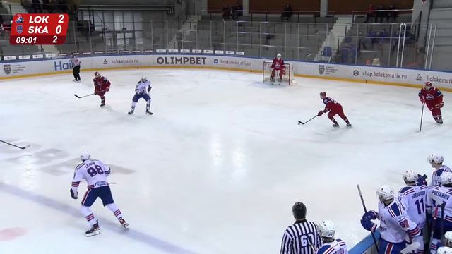 24.09.2022. «Локо» – «СКА-1946» | (OLIMPBET МХЛ 22/23) – Прямая трансляция смотреть онлайн