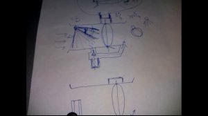 ДПДЗ. Вы точно будете знать о нём ВСЁ!!!! Как работает и на что влияет.