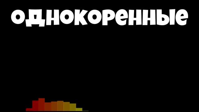 Панторифмы / Схемы и виды рифм - Всё о рифмах от А до Я [Часть 2] смотреть онлайн