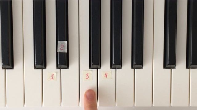 Очень СТРАШНАЯ музыка КАК сыграть на пианино смотреть онлайн