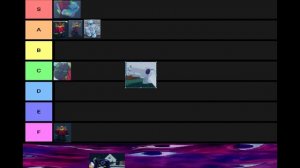 Roblox A Bizarre World: Rewritten Tierlist!