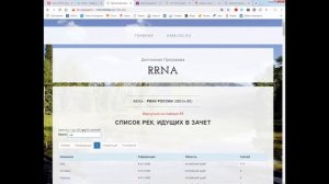 Для начинающих радиолюбителей (Активаторов ) Поиск места активации!!