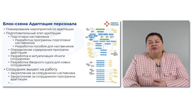 Операционный менеджмент