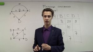 ЕГЭ - Задание 3 - Видео 2: Матрица смежности взвешенного графа
