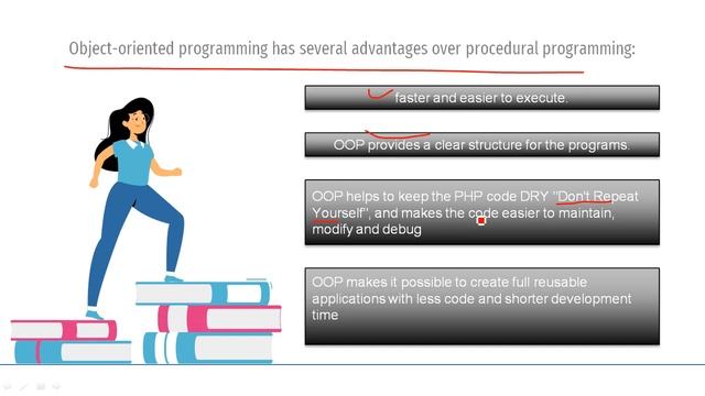 Introduction Oops In PHP || EXCELLENT CODE WITH AJ смотреть онлайн
