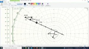 Часть 3. Расчет маневра на безопасное расхождение с целью Маневр изменением курса