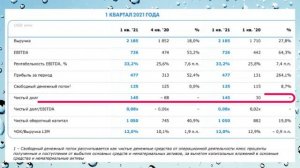 ММК. Стоит ли инвестировать? Что будет с ценами на сталь дальше? Магнитогорский комбинат