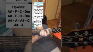 Разбор. Ария — Улица Роз