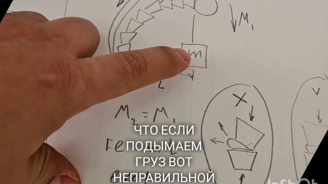 Как работает экзоскелет и как правильно поднимать тяжести.