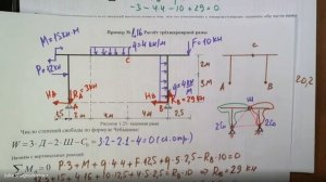 С. М. Построение эпюр в трёхшарнирной раме. (Задача №1.16)