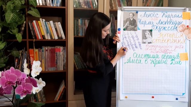 Урок №1. Історія створення "Аліси в Країні Див" смотреть онлайн