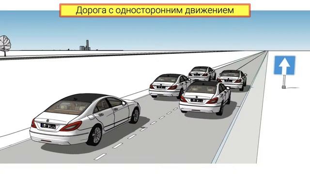 4.Предписывающие знаки. Знаки особых предписаний