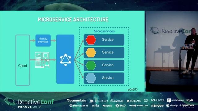 Full Stack Development in the Era of Serverless Computing