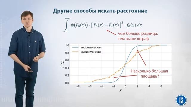 10-09 Критерий Колмогорова