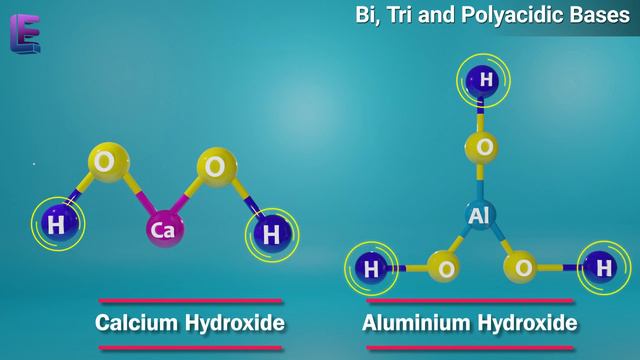 Acids and Bases | Chemical Equilibrium | CBSE | Class 11 Chemistry by Elearnin