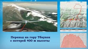 Полеты на планере в горах, часть II