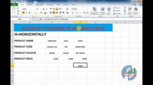 HLOOKUP() in Excel - how to use it and edit it || MS Excel: How to use the HLOOKUP Function