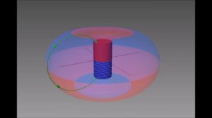 Мнимый полюс