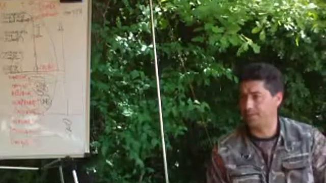 КАЛАЧАКРА-ТАНТРА (колочакра-тантра) - "колесо времени" смотреть онлайн