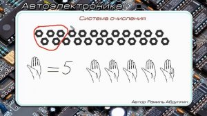 1_Системы счисления