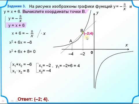 ОГЭ Задание 11 Гипербола Нахождение коэффициентов