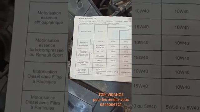 Renault kangoo 1.5dci 110cv FAP جماعة смотреть онлайн