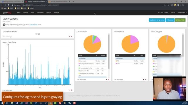#3 How to send pfSense Logs into Graylog | Free Log Management And Visualization Course смотреть онлайн