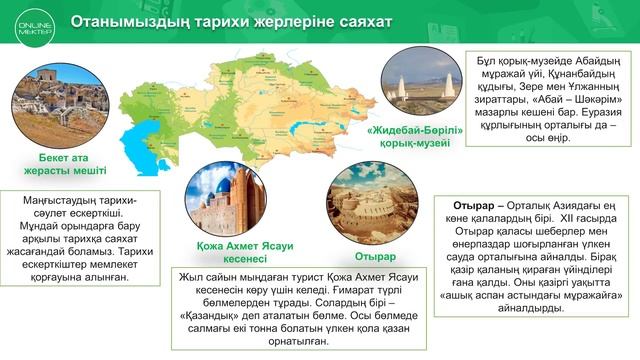 4 - сынып. Дүниетану. Менің туристік бағдарым. 14.05.2020 смотреть онлайн