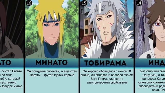 Самые сильные персонажи из Аниме Наруто