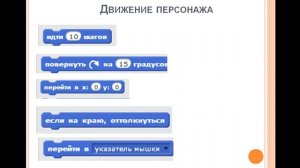 движение персонажа 3 класс