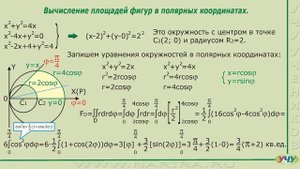 Вычисление площадей фигур и объемов тел в полярных координатах. (Интегралы - урок 22)