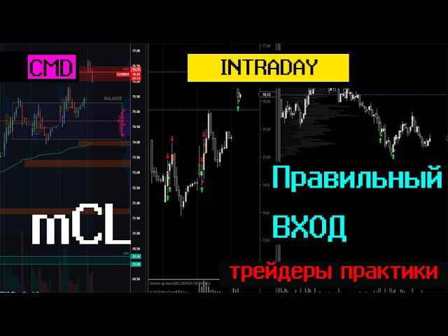 Группа трейдеров. Правильный вход для интрадей трейдинга. Нефть, американская сессия. Торговые фишки