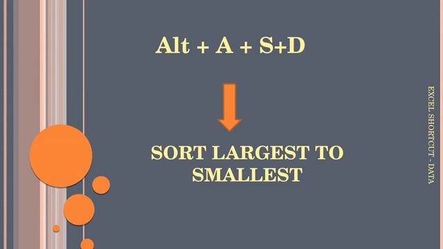 100 Excel Shortcut | A to Z | Keyboard shortcuts in Excel |