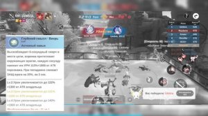 Neverland Гайд #3/Феи Ветра/Новая мета #astuce #neverland #classe #ninokuni #thelegendofneverland